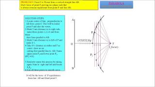 CONSTRUCTION OF PARABOLA AND HYPERBOLA [upl. by Murry249]