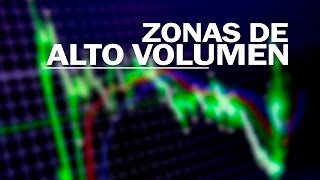 Qué son las zonas de alto volumen a precio ZAVP [upl. by Vanhomrigh]