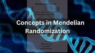 Concepts in Mendelian Randomization [upl. by Amalita]