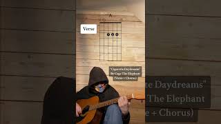 “Cigarette Daydreams” Guitar tutorial With Guitar Tabs guitartutorial guitarforbeginners guitar [upl. by Poyssick790]