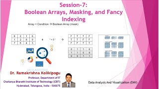 Session7 Fancy Indexing  Part 2 [upl. by Kerman150]