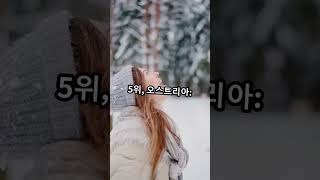 세계에서 가장 안전한 국가 TOP10 [upl. by Aklog309]