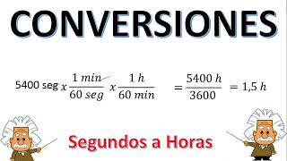 CONVERSIONES DE SEGUNDOS A HORAS seg a h [upl. by Guilbert]