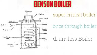 தமிழ்  Benson boiler  super critical boiler  once through boiler 💥🔥 [upl. by Ennasil526]