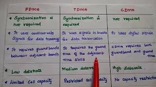 Comparison of FDMA TDMA and CDMA  Multiple Access  FDMA vs TDMA vs CDMA [upl. by Mayhew]