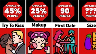 Comparison You Must Do These On First Dates [upl. by Ahseret]