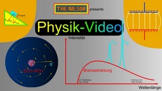 TheNilsor  Physik  Photoeffekt 1 [upl. by Hootman]