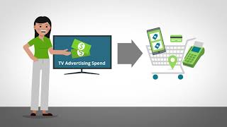 iSpottv AlwaysOn TV Ad Measurement amp Attribution [upl. by Yhprum]