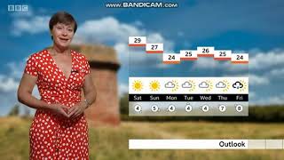 Sara Blizzard East Midlands Today weather presenter [upl. by Eliak]