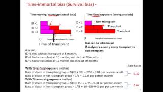 Cox Proportional Hazard with Time Varying Covariate [upl. by Schoof]