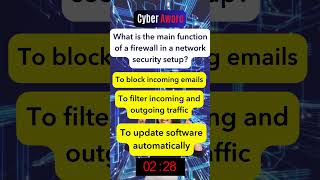 Firewall Functions cybersecurity [upl. by Alain]