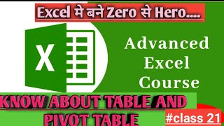 Know About Youx Excel Table And Pivot Table Full detais [upl. by Schiro]