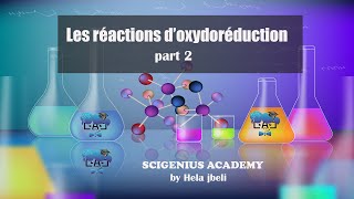 Les réactions doxydoréduction part2 3ème  science math  technique et info [upl. by Opalina]