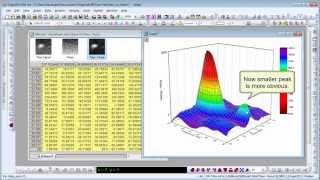 Interface Introduction to Matrix in Origin [upl. by Dietz]