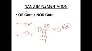 Universal Gates  NAND and NOR Gates  Implementation of basic gates  Explained in Tamil [upl. by Eusadnilem]