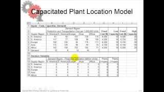 Chapter 5 Learning objective 4 Theory about Capacitated plant location model [upl. by Ahsila]