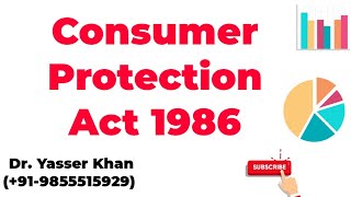 Consumer Protection Act 1986 [upl. by Eserahs]