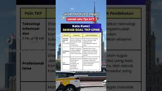 H7 SKD CPNS harus mulai belajar cerdas dari sekarang Soal CPNS 2024 cpns2024 youtubeshorts [upl. by Gniw]