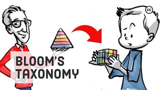 Bloom’s Taxonomy Structuring The Learning Journey [upl. by Iem]