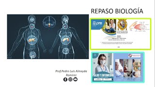 REPASO SAN MARCOS BIOLOGIA ANATOMIA 2025I [upl. by Nuawaj]