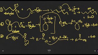 GRIGNARD REACTION  Synthesis of alcohol [upl. by Milstone]