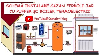 📌Schemă instalare cazan Ferroli Jar cu puffer și boiler termoelectric  Instalații Vlog [upl. by Nocam]