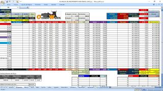 Tutorial  Planilha Investimento Mini Índice [upl. by Leodora]