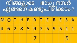 Lucky number from Name  Numerology Malayalam [upl. by Jezreel]