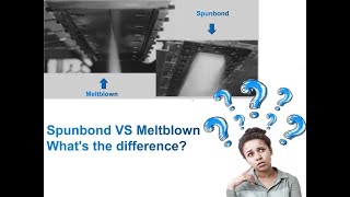 Spunbond VS Meltblown What is the difference of manufacturing process？（2020 Hot product） [upl. by Nosille]