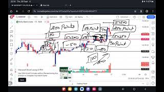 Banknifty  Technical Analysis for Friday 27 September 2024  Intraday Trading  Options Trading [upl. by Airottiv5]