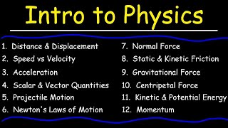 Physics  Basic Introduction [upl. by Haven]