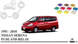 Fuse box diagram Nissan Serena c23 c24 c25 1991  2010 relay with assignment and location [upl. by Parry]