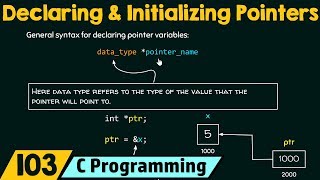 Declaring amp Initializing Pointers in C [upl. by Nyrad666]