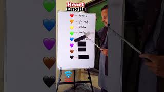 Heart Emojis engishteacher englishvocabulary englishlesson englishtips learnenglish [upl. by Newberry]