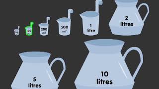 Litres and Millilitres  Mathematics Grade 3  Periwinkle [upl. by Stoecker]