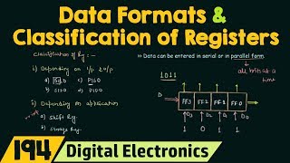 Data Formats and Classification of Registers [upl. by Mroz]