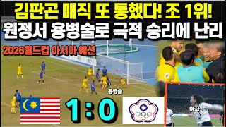 김판곤 매직 또 통했다 조 1위 원정길에서 용병술로 극적 승리 해내자 난리2026월드컵 아시아 2차예선 대만전 [upl. by Lama]