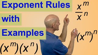 Exponent Rules with Examples [upl. by Allesiram]