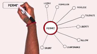 Permit  Thesaurus  Synonyms  Video [upl. by Eadahc]