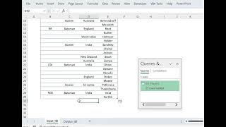 Dynamic Fill Down in Power Query [upl. by Negem]