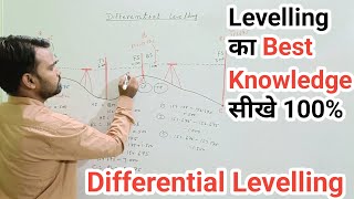 Differential Levelling in Civil Engineering  type of Levelling  Method of Levelling  Auto Level [upl. by Ashford7]