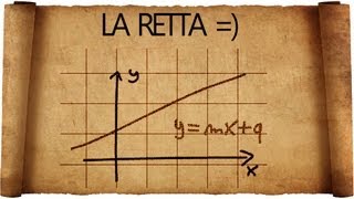 Retta in Geometria Analitica  Equazione e Rappresentazione [upl. by Bryan]