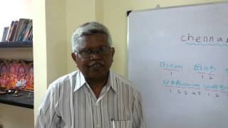 Speech Therapy in Tamil to overcome stammering [upl. by Dyke]