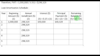 Loan Amortization [upl. by Jentoft]