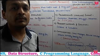 16 What Is System Programs In Operating System In hindi  System Programs In Operating System [upl. by Gutow835]