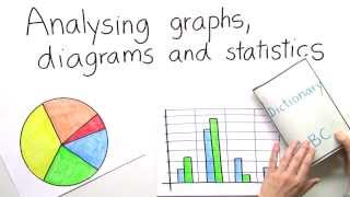 Analysing graphs diagrams and statistik  die Analyse von Grafiken Diagrammen und Statistiken [upl. by Atsira]