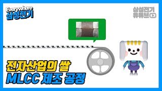 전자산업의 쌀 MLCC 만드는 법 가장 쉽게 알려드림 Everywhere삼성전기10 MLCC Manufacturing Process ENG SUB [upl. by Brelje]