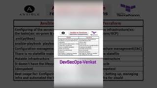 Ansible vs Terraform ytshorts shortvideo shorts [upl. by Harat596]