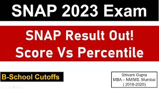 SNAP 2023 Exam SNAP 2023 Result Out  Score Vs Percentile  BSchools Cutoffs [upl. by Paley]