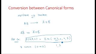 Canonical forms  Minterms amp Maxterms  Conversion  STLD  Lec32 [upl. by Booker]